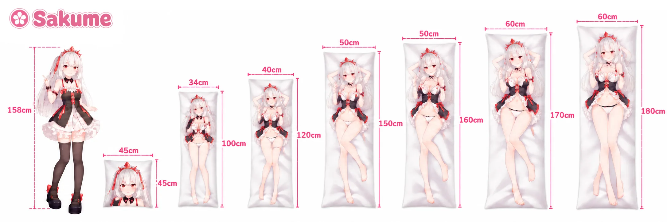 Skalenlig jämförelse av dakimakurastorlekar